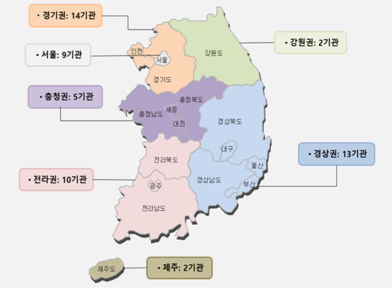 권역별 '의료급여 정신과 입원치료 적정성 평가' 1등급 의료기관 분표 현황