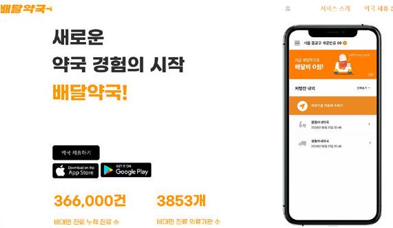 올해 신종코로나 확산 여파로 ‘배달약국’과 ‘화상투약기’ 등 새 비즈니스 모델이 등장할 움직임을 보였고 약사회는 의약품 오남용 방지를 명분으로 적극 저지에 나섰다. 배달약국 모집 포스터   