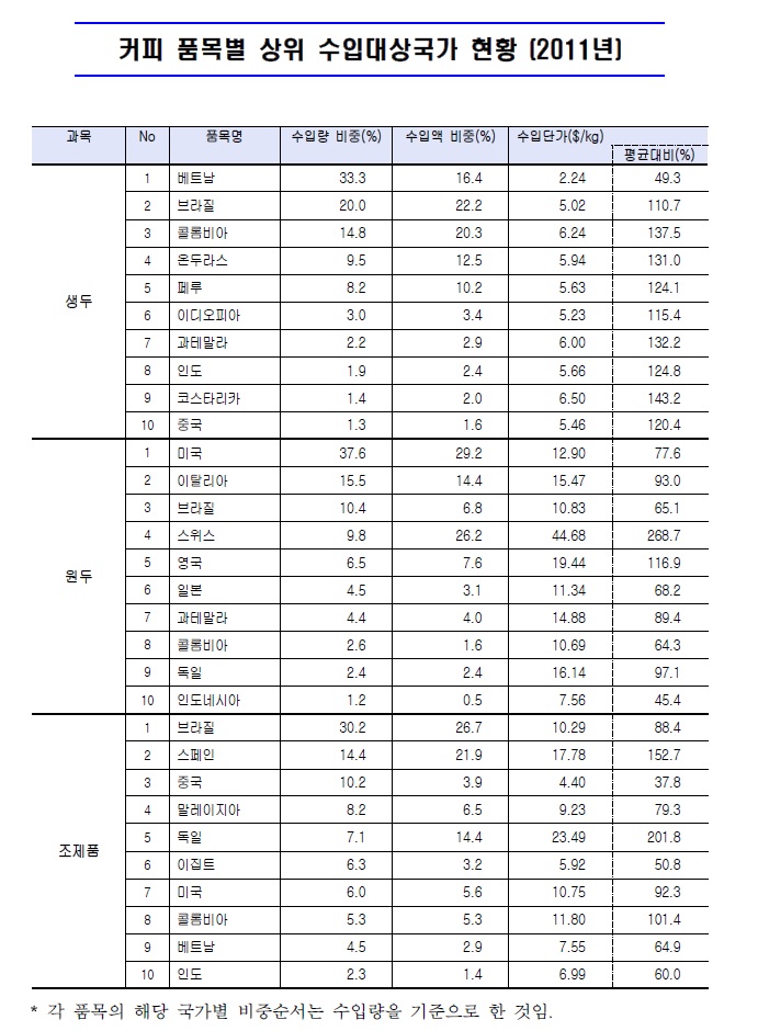 커피.jpg