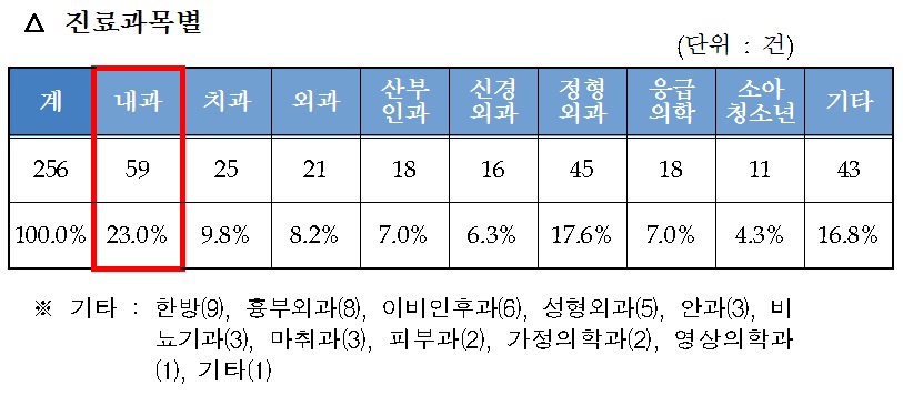 중재원7.jpg