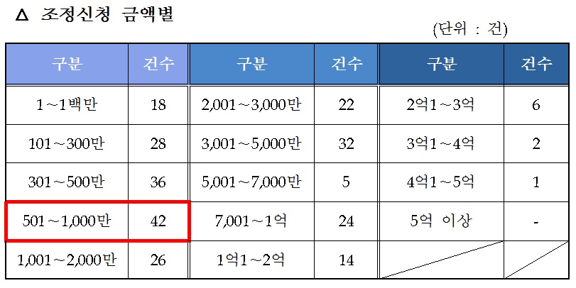 중재원9.jpg