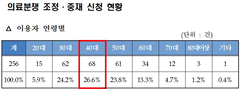 중재원4.jpg