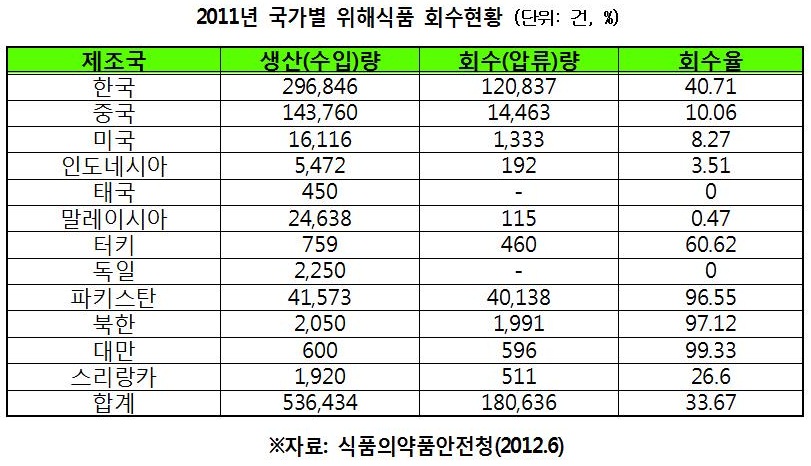 2식품회사.jpg