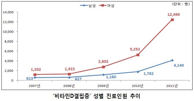 비타민2.jpg