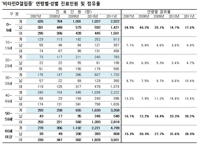 비타민3.jpg