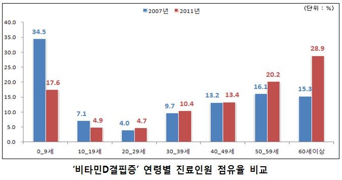 비타민4.jpg