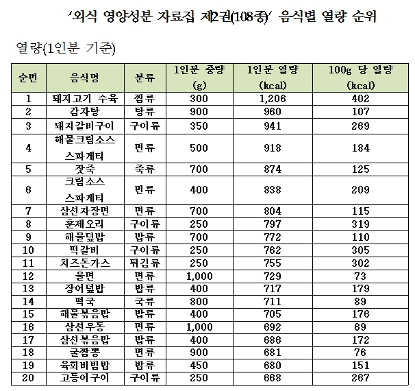 열량.jpg