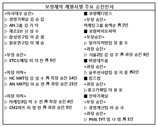 90 기.jpg