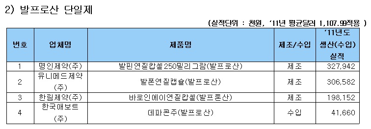 식약처 2.jpg