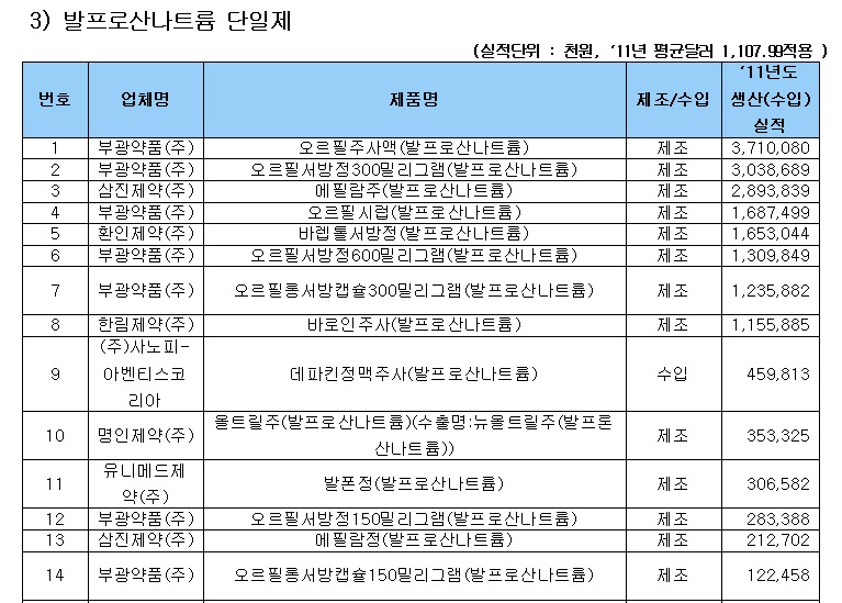 식약처 3.jpg