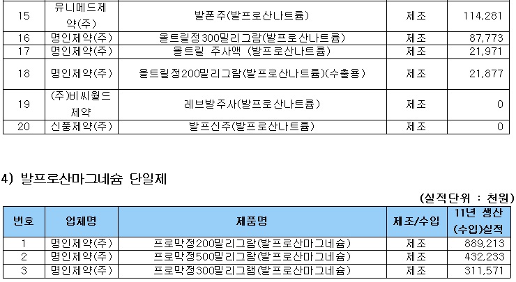 식약처4.jpg