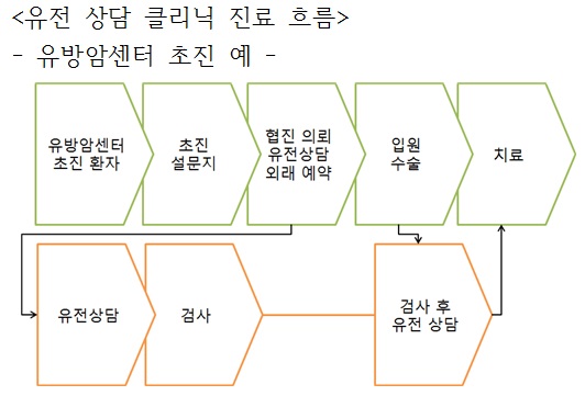 국립암센터.jpg