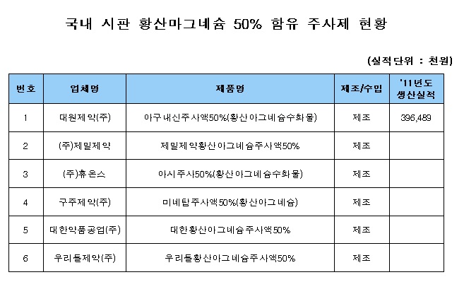 황산마그네슘.jpg