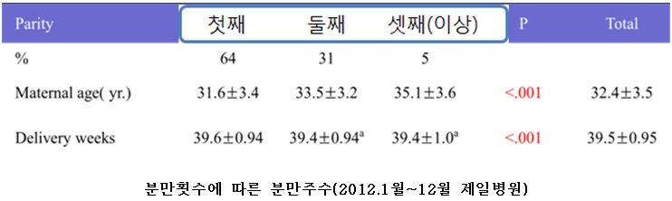 표2.jpg