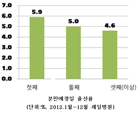 표3.jpg