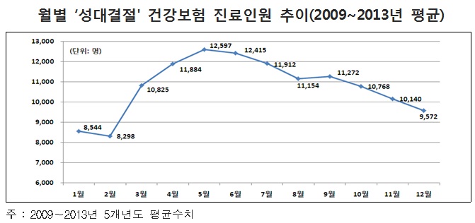 성대결절.jpg