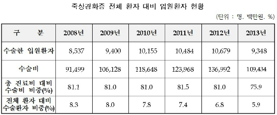 표2.jpg