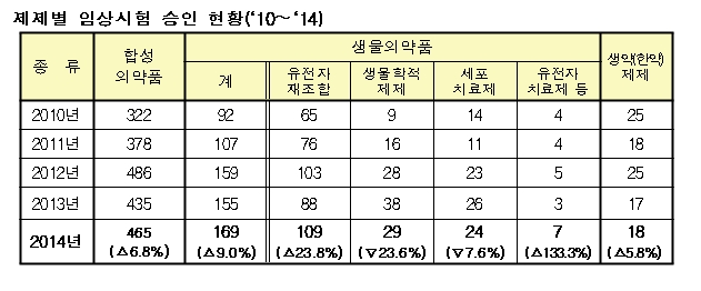 표2.jpg