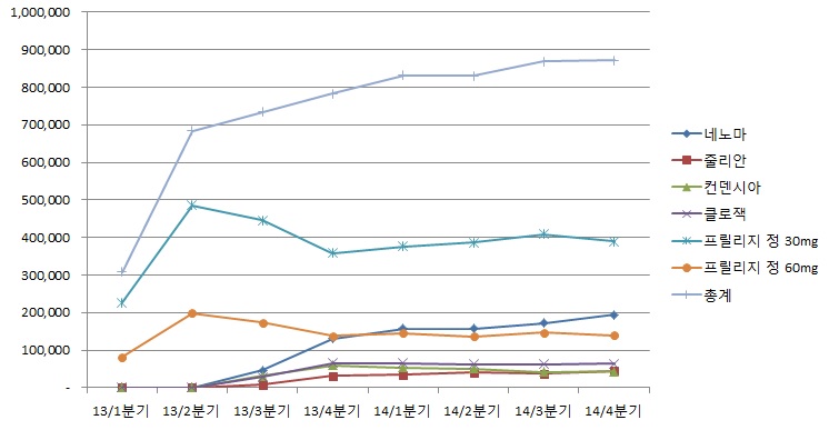 조루치료제.jpg