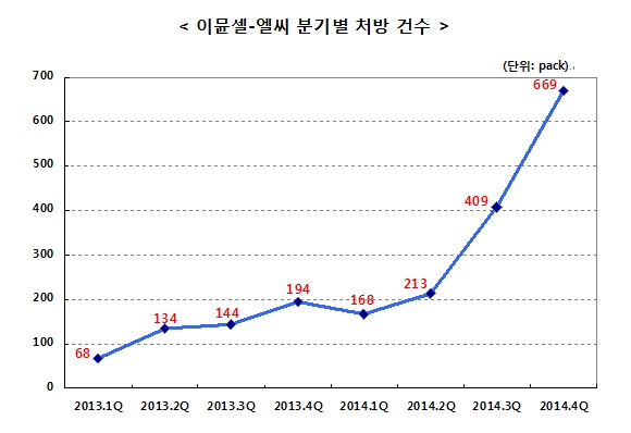 녹십자.jpg