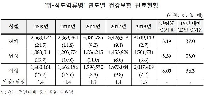 표1.jpg