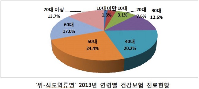 표3.jpg