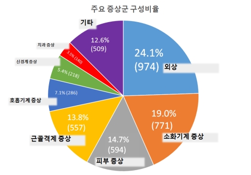 세종기지.jpg