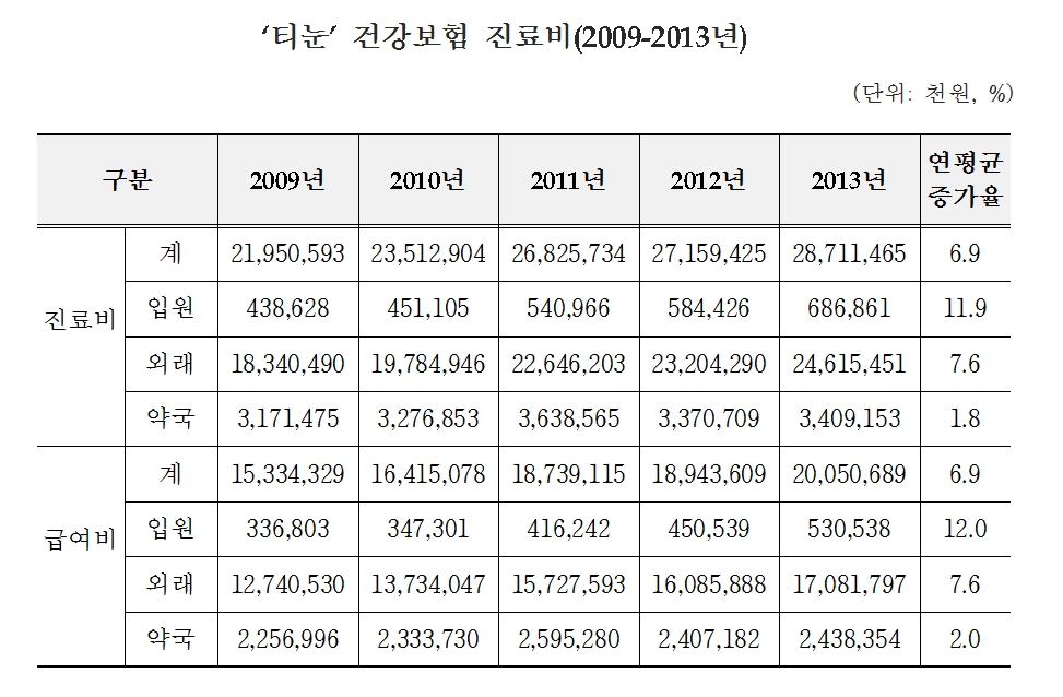 티눈3.jpg