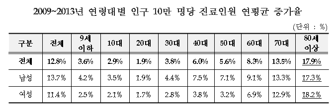 신부전증 2.jpg