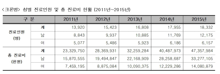 크론병1.jpg