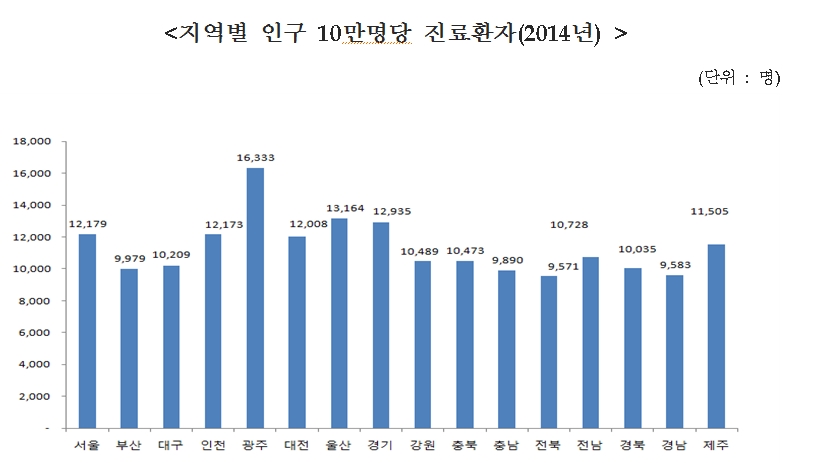 부비동염3.jpg