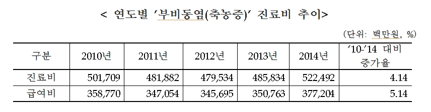 부비동염4.jpg