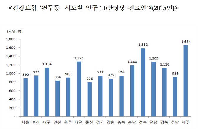 편두통3.jpg