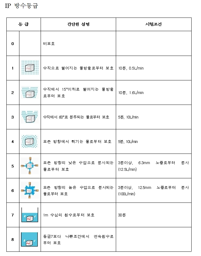 식약처2.jpg